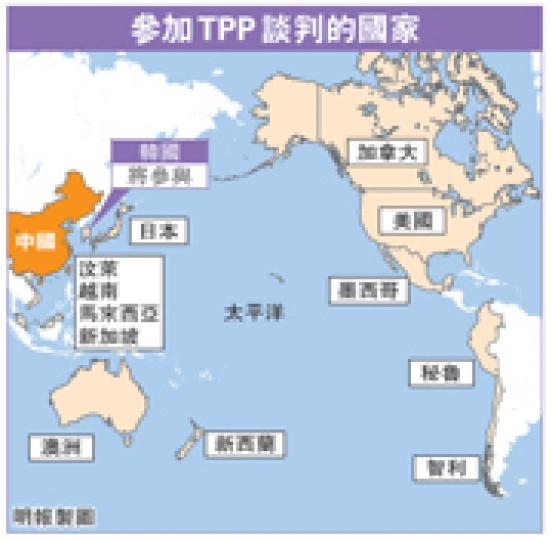 (明報製圖) (明報製圖)