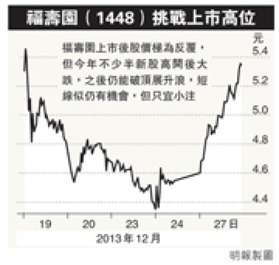 (明報製圖) (明報製圖)