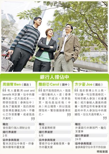 (明報製圖) (明報製圖)
