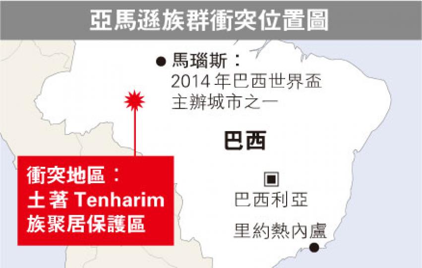 (明報製圖) (明報製圖)