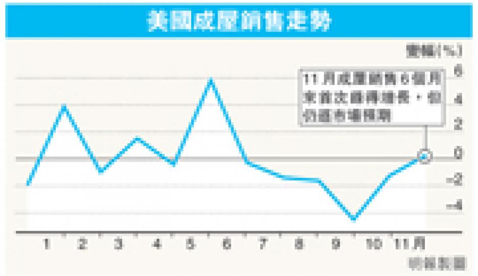 (明報製圖) (明報製圖)