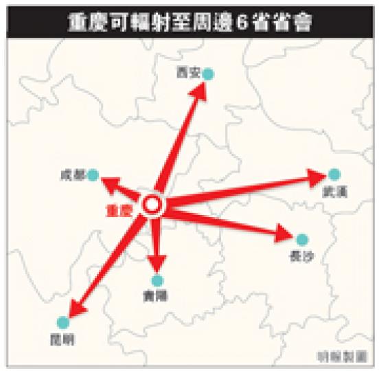 (明報製圖) (明報製圖)