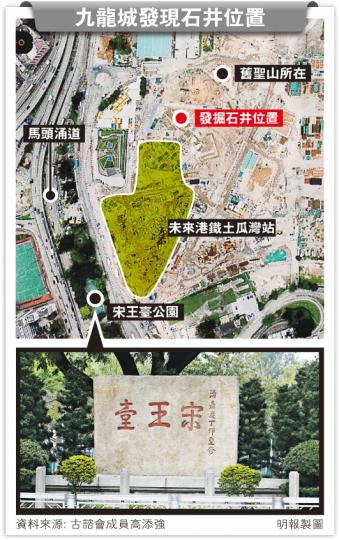 (明報製圖) (明報製圖)