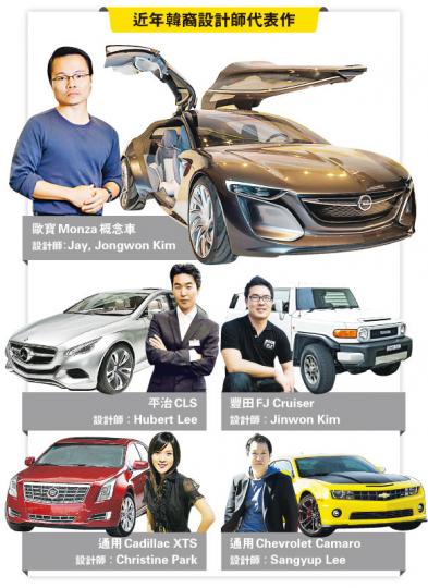 (明報製圖) (明報製圖)