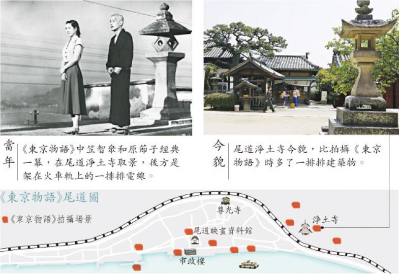 (明報製圖)(明報製圖)小津安二郎獨有拍攝風格「離地之三尺」所用的攝影機和小木椅。(張知行攝)在新藤兼人電影《裸島》劇照中,見到的登山纜車站已成為尾道標誌。(張知行攝)尾道現在的登山纜車。(張知行攝)大林宣彥敬告遊客不要打擾居民的告示。(張知行攝)在尾道山徑上,依然可以輕易看到對岸。(張知行攝)志賀直哉故居的景觀,也是名作《暗夜行路》取景的地方。(張知行攝)以林芙美子命名的茶室。(張知行攝)尾道山上的俳句信箱。(張知行攝)當日在尾道,店員送贈兩把紙扇。(張知行攝) (明報製圖)(明報製圖)小津安二郎獨有拍攝風格「離地之三尺」所用的攝影機和小木椅。(張知行攝)在新藤兼人電影《裸島》劇照中,見到的登山纜車站已成為尾道標誌。(張知行攝)尾道現在的登山纜車。(張知行攝)大林宣彥敬告遊客不要打擾居民的告示。(張知行攝)在尾道山徑上,依然可以輕易看到對岸。(張知行攝)志賀直哉故居的景觀,也是名作《暗夜行路》取景的地方。(張知行攝)以林芙美子命名的茶室。(張知行攝)尾道山上的俳句信箱。(張知行攝)當日在尾道,店員送贈兩把紙扇。(張知行攝)
