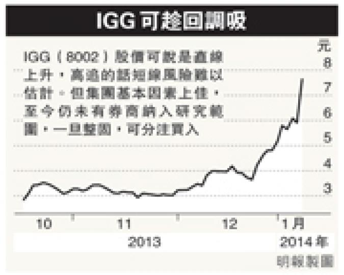 (明報製圖) (明報製圖)