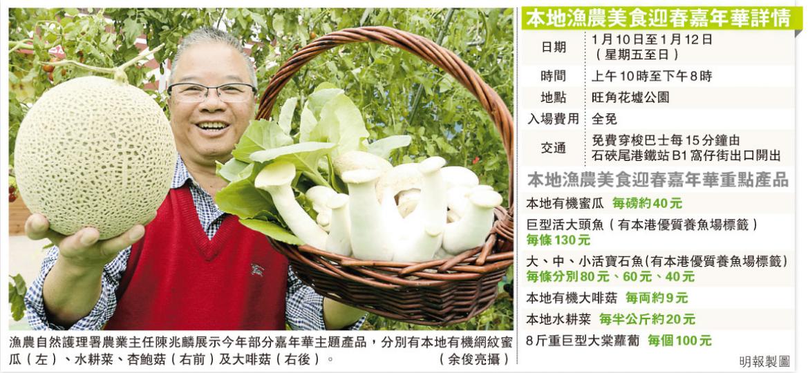 (明報製圖) (明報製圖)