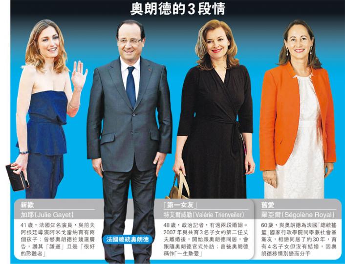 (明報製圖) (明報製圖)