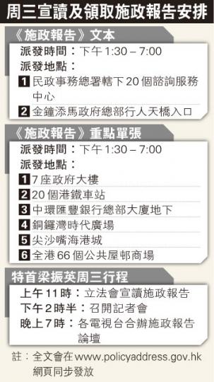 （明報製圖）