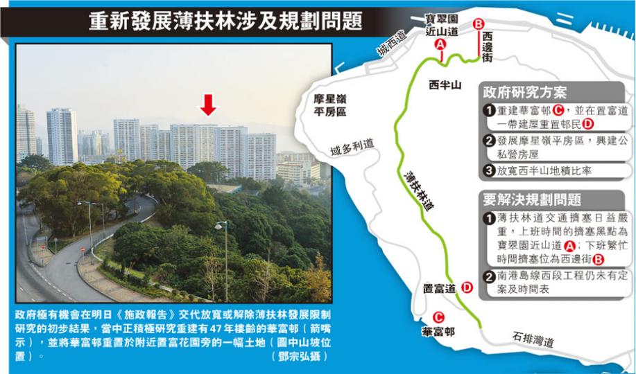 （明報製圖）