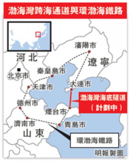 (明報製圖) (明報製圖)