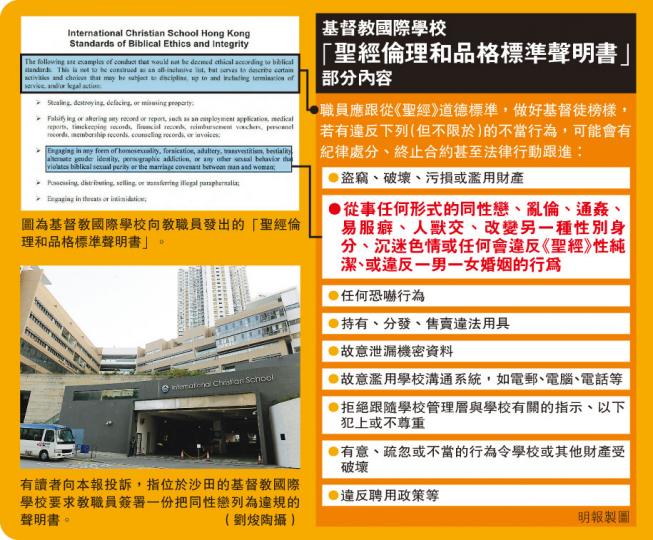 （明報製圖）