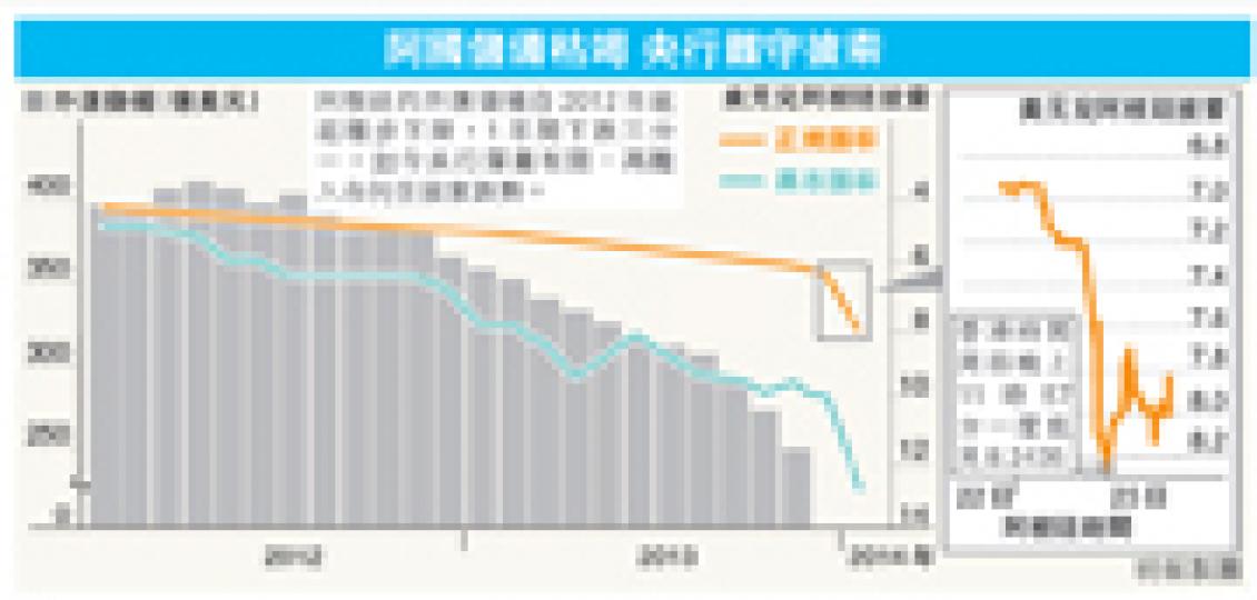 (明報製圖) (明報製圖)