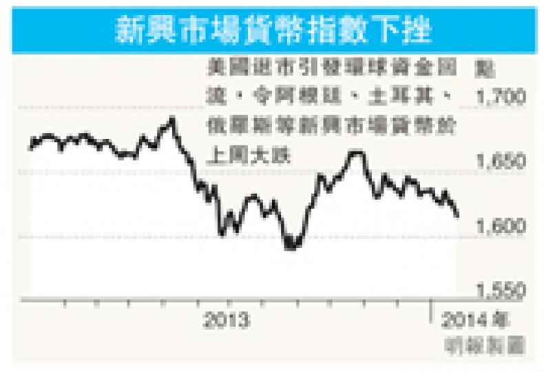 (明報製圖) (明報製圖)