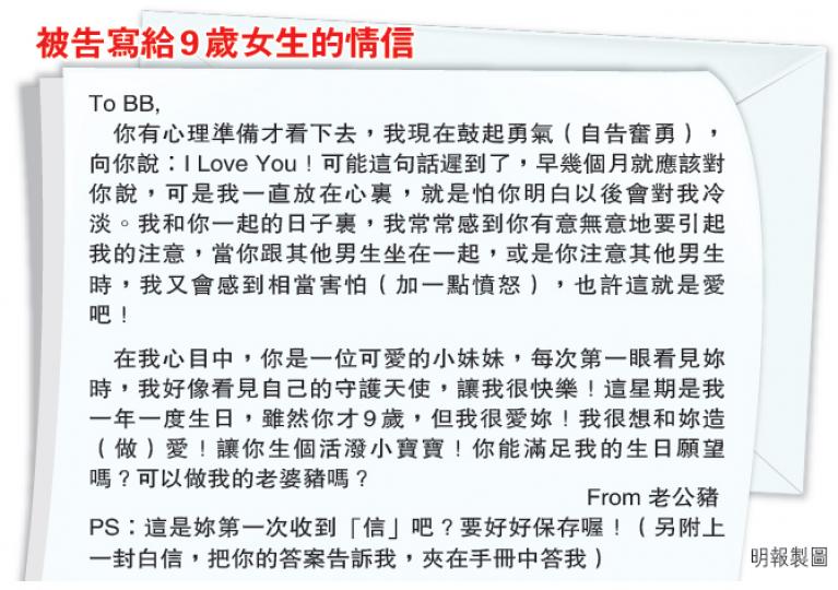 (明報製圖) (明報製圖)