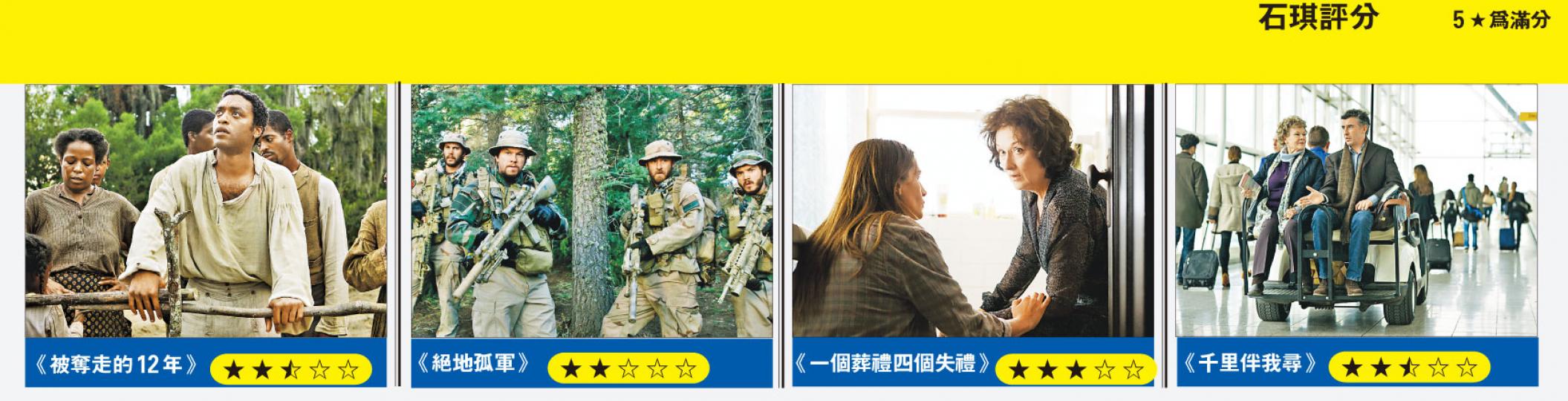(明報製圖) (明報製圖)