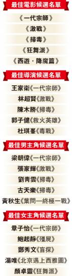 (明報製圖) (明報製圖)