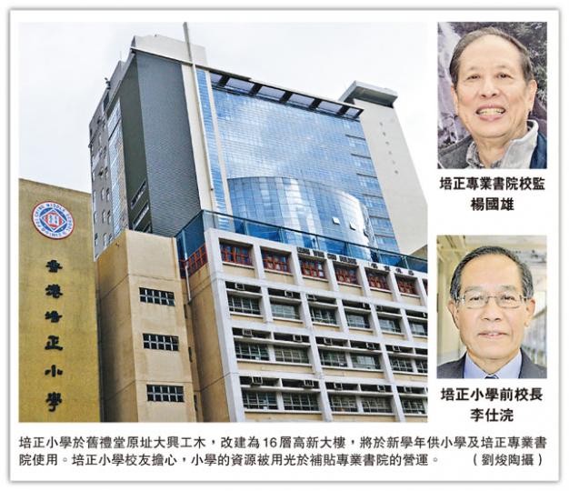 （明報製圖）
