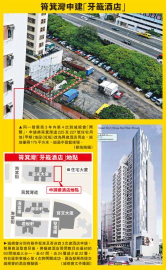 （明報製圖）（明報製圖）