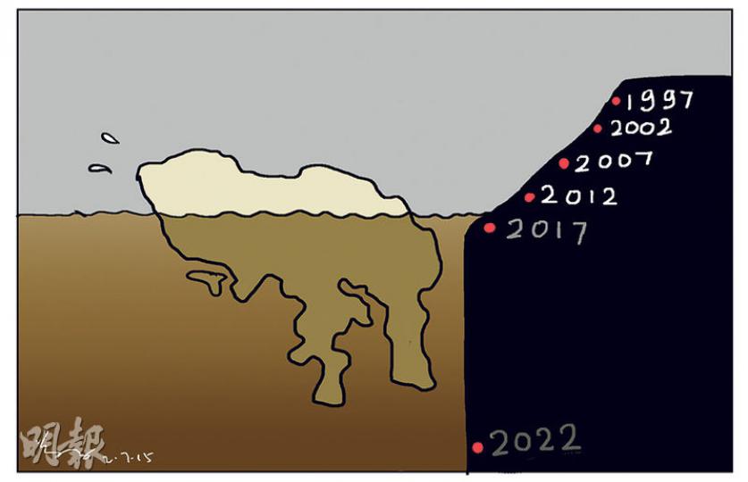 （明報製圖）