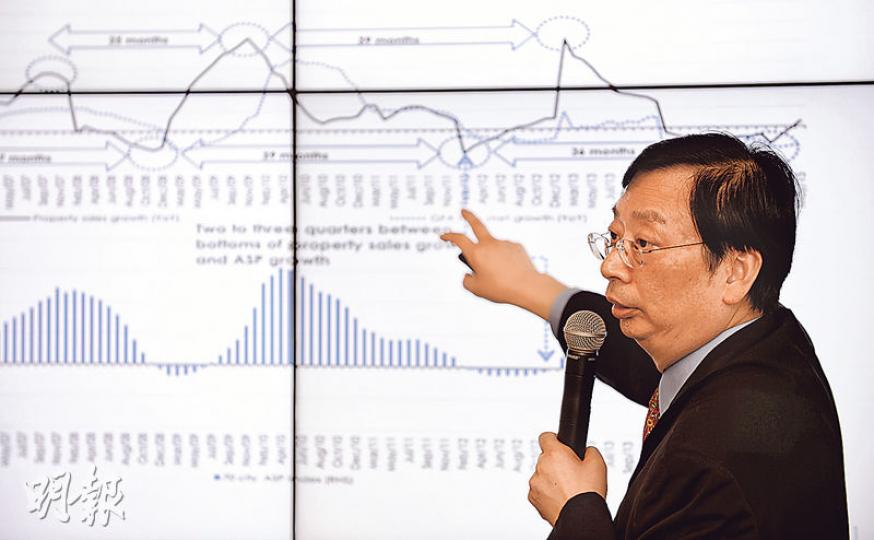 建銀國際證券聯席主管蘇國堅表示,A股未入熊市,中國寬鬆政策加上進一步改革措施將支持A股明年創歷史新高。(余俊亮攝) 建銀國際證券聯席主管蘇國堅表示,A股未入熊市,中國寬鬆政策加上進一步改革措施將支持A股明年創歷史新高。(余俊亮攝)