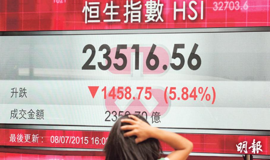 港股繼續成為中資「提款機」,恒指昨天一度跌2138點,為歷來最大日中點數跌幅。收市跌1459點,亦是史上第四大跌幅,百萬計股民身家縮水。(李紹昌攝)4月才經歷大時代升市,大部分股民都想不到股災這麼快便出現。圖為本港股民在沙田中銀分行看股價機時七情上面。(鄧宗弘攝)港股昨午出現恐慌性拋售,恒指一度跌逾2100點,是2008年1月港股泡沫爆破以來未出現過的景象。圖攝於跌逾2000點時。(劉焌陶攝)署理財政司長陳家強表示,香港市場近日的波動是過去習慣的,亦有能力去應付的,希望投資者保持冷靜,提高風險管 港股繼續成為中資「提款機」,恒指昨天一度跌2138點,為歷來最大日中點數跌幅。收市跌1459點,亦是史上第四大跌幅,百萬計股民身家縮水。(李紹昌攝)4月才經歷大時代升市,大部分股民都想不到股災這麼快便出現。圖為本港股民在沙田中銀分行看股價機時七情上面。(鄧宗弘攝)港股昨午出現恐慌性拋售,恒指一度跌逾2100點,是2008年1月港股泡沫爆破以來未出現過的景象。圖攝於跌逾2000點時。(劉焌陶攝)署理財政司長陳家強表示,香港市場近日的波動是過去習慣的,亦有能力去應付的,希望投資者保持冷靜,提高風險管