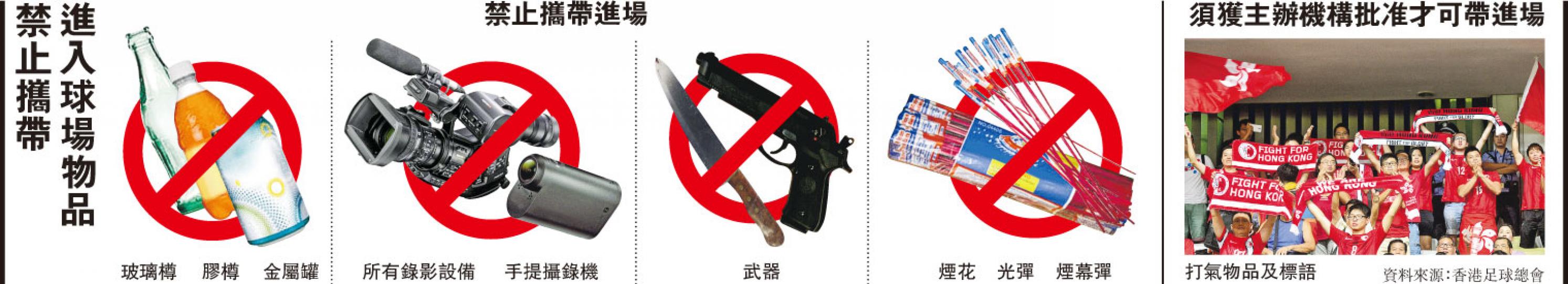 (明報製圖) (明報製圖)
