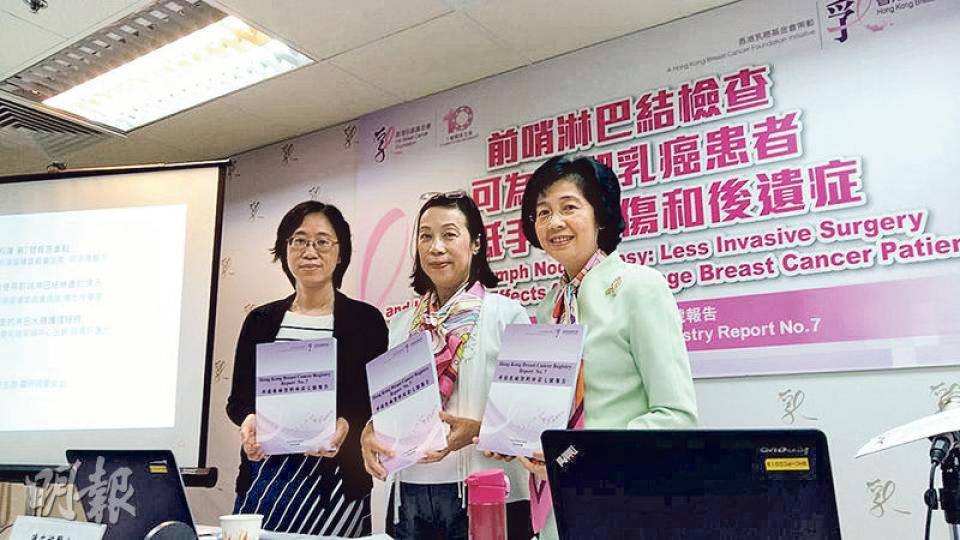 香港乳癌基金會最新研究指出,隨着較新的前哨淋巴結檢查方法普及,早期乳癌患者可減少不必要的腋下淋巴切除手術,降低手術創傷和引致的淋巴水腫機率。(鄧力行攝) 香港乳癌基金會最新研究指出,隨着較新的前哨淋巴結檢查方法普及,早期乳癌患者可減少不必要的腋下淋巴切除手術,降低手術創傷和引致的淋巴水腫機率。(鄧力行攝)