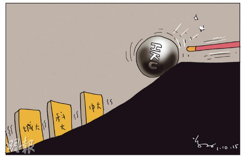 （明報製圖）