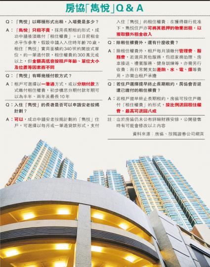 房協位於北角丹拿山、被稱為「白金長者屋」的雋悅,今年12月將接受申請,項目租住權費最低訂於300萬元。(蘇智鑫攝) 房協位於北角丹拿山、被稱為「白金長者屋」的雋悅,今年12月將接受申請,項目租住權費最低訂於300萬元。(蘇智鑫攝)