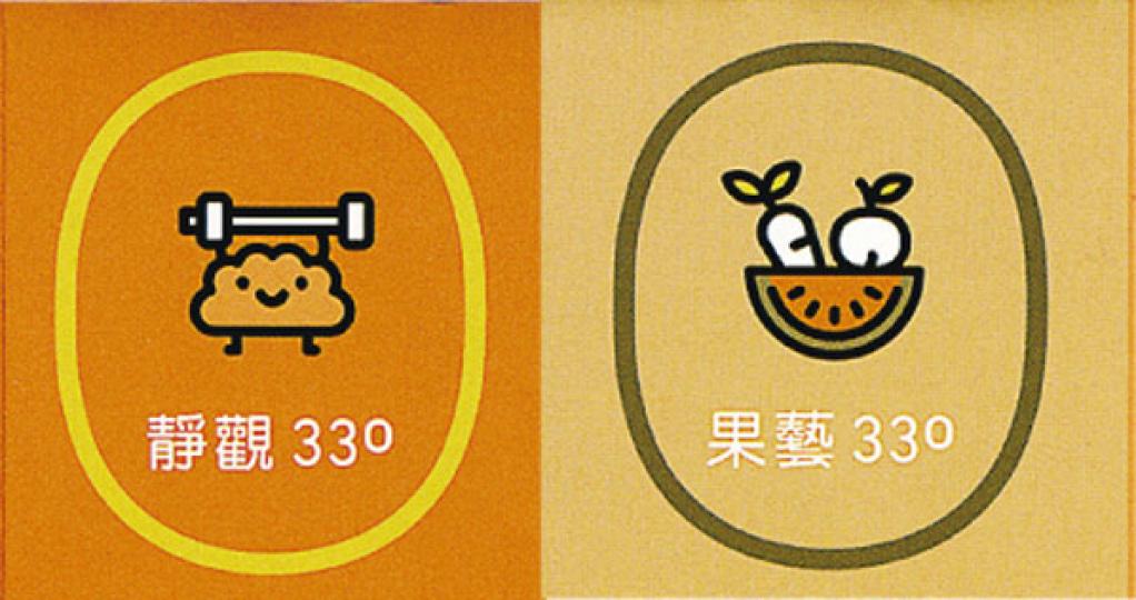 (攝影:陳淑安) (攝影:陳淑安)