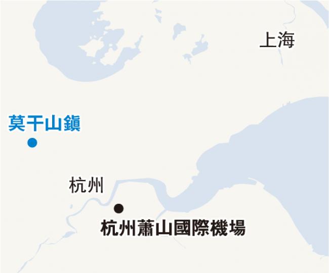 （明報製圖）