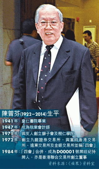 ■渣甸山睦誠道12號委託經紀放售，叫價2.7億元。黃偉傑攝■大屋實用面積3,055方呎，以叫價計，呎價約8.8萬元。■泊在大宅車房內的車輛已停牌，登記人是陳普芬兒子。■入口玄關擺放一具武士銅像。■屋簷頂放置觀音及其他佛像。■浴室鋪設粉紅色瓷磚。