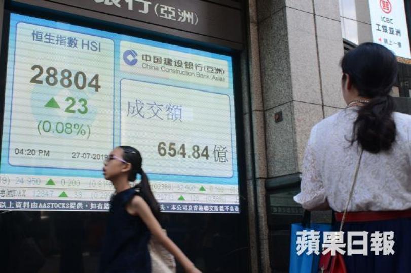 ■上周五大市成交僅655億元,創14個月新低,細成交代表沽壓不大,實非壞事。 ■上周五大市成交僅655億元,創14個月新低,細成交代表沽壓不大,實非壞事。