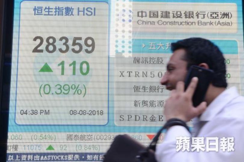 ■恒指昨一度受A股拖累及貿易戰持續影響倒跌,但收市反彈至28359點。何耀勤攝 ■恒指昨一度受A股拖累及貿易戰持續影響倒跌,但收市反彈至28359點。何耀勤攝