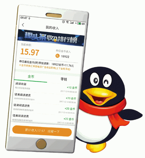 ■趣頭條以「網賺」為賣點，用戶簽到或閱讀新聞等都可獲金幣，能轉化成現金。互聯網