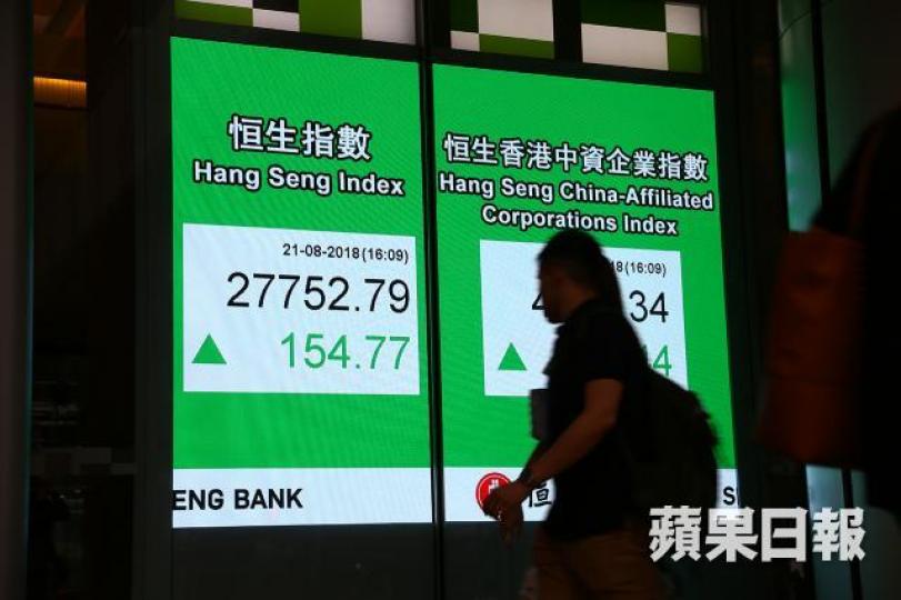 港股延續升勢,昨日升逾百點。彭大偉攝 港股延續升勢,昨日升逾百點。彭大偉攝