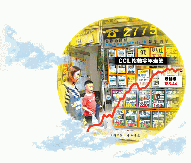二手淡靜,樓價指數無升跌,走勢欠缺方向。將軍澳新盤LP6雖收票理想,惟銷情被看淡。 二手淡靜,樓價指數無升跌,走勢欠缺方向。將軍澳新盤LP6雖收票理想,惟銷情被看淡。