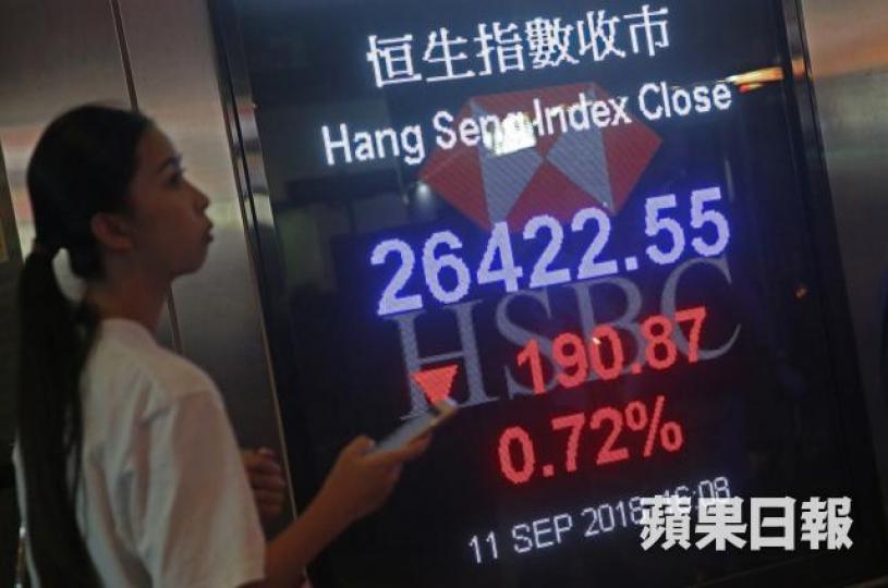 港股近日不斷走資,恒指昨收跌190點。 港股近日不斷走資,恒指昨收跌190點。