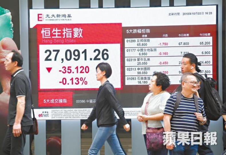 港股昨續受壓,收市跌35點。鄒潔珊攝 港股昨續受壓,收市跌35點。鄒潔珊攝
