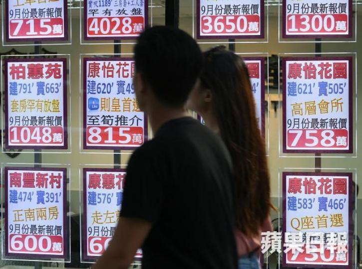 摩根大通指,已有五大迹象顯示本港樓市正在向下。 摩根大通指,已有五大迹象顯示本港樓市正在向下。