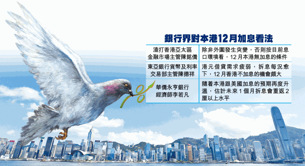 有指除非外圍出現突變，否則12月「本港係無加息嘅條件」。