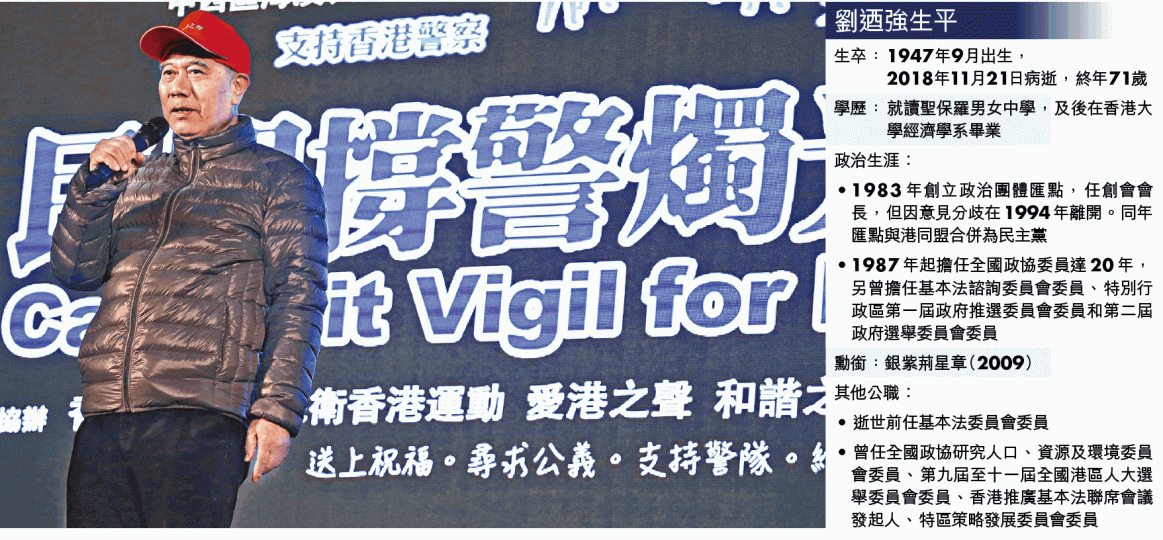 劉迺強去年出席撐警晚會，指七警、其家人及警隊皆受委屈，又指他們無罪。張炳良（左一）、許家屯（左二）、劉迺強（中）、楊森（右）攝於匯點年代。