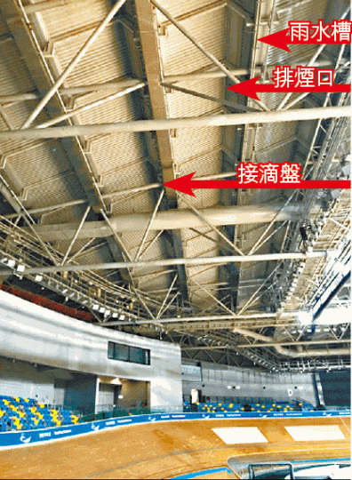 審計署指單車館內漏水最嚴重是賽道上蓋。審計報告圖片 審計署指單車館內漏水最嚴重是賽道上蓋。審計報告圖片