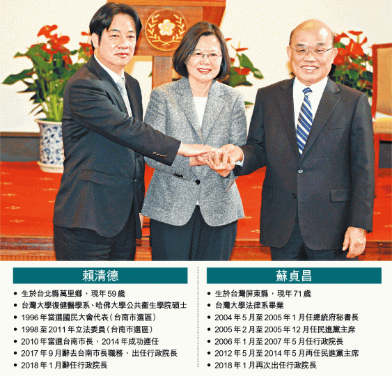 蔡英文(中)緊握蘇貞昌(右)、賴清德的手,象徵內閣順利交接。 台灣《蘋果日報》 蔡英文(中)緊握蘇貞昌(右)、賴清德的手,象徵內閣順利交接。 台灣《蘋果日報》