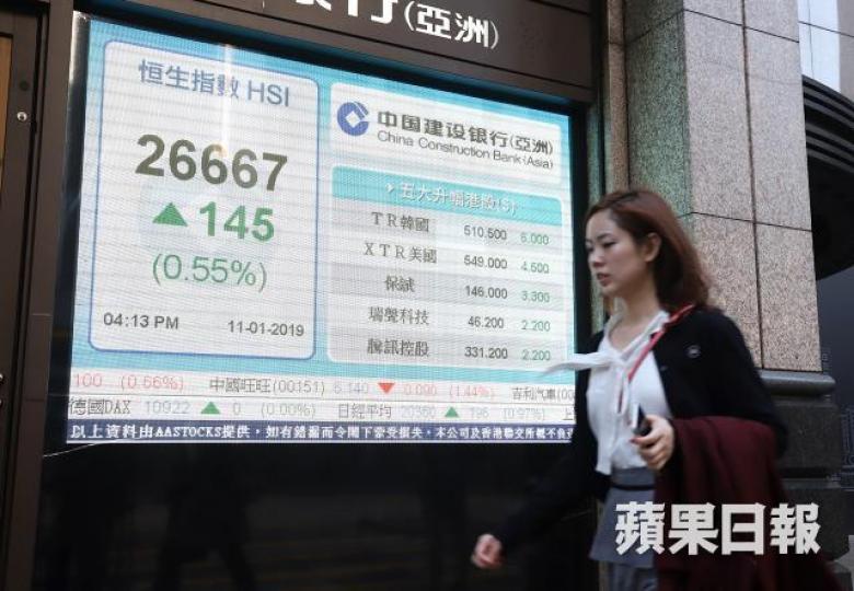 恒指上周五收報26667點。 恒指上周五收報26667點。