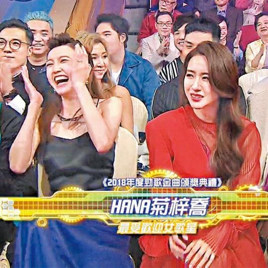 吳若希（左）、菊梓喬（右）