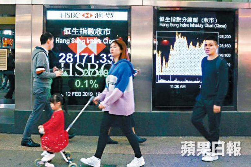 港股昨日繼續於二萬八點樓上徘徊。何耀勤攝 港股昨日繼續於二萬八點樓上徘徊。何耀勤攝