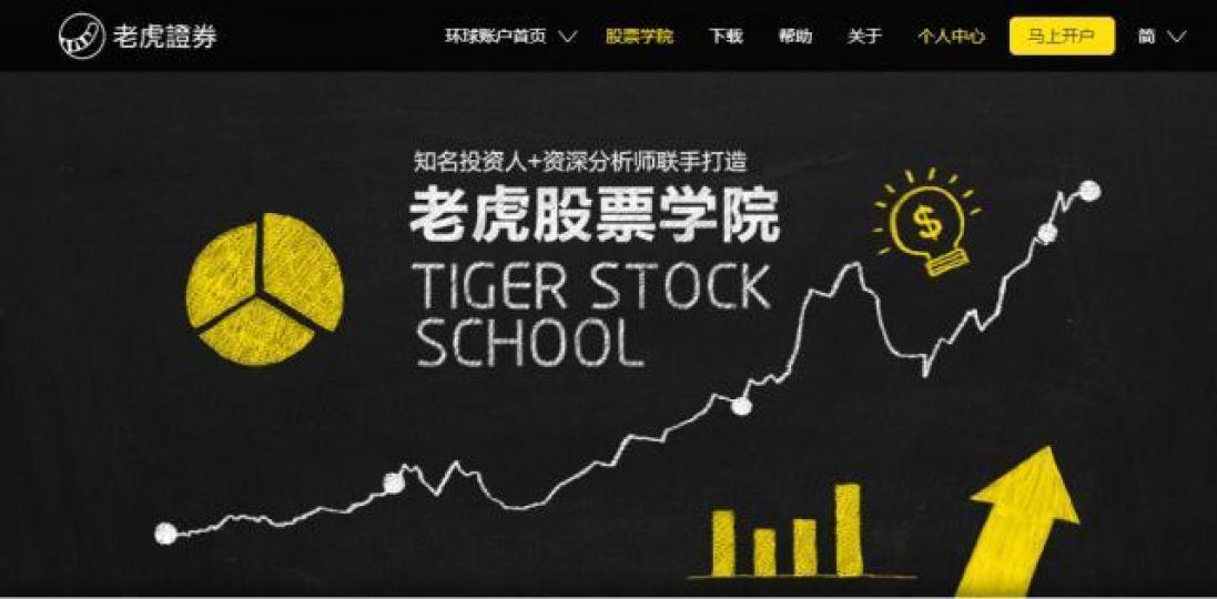 互聯網券商老虎證券預計3月或4月在納斯達克掛牌。互聯網 互聯網券商老虎證券預計3月或4月在納斯達克掛牌。互聯網