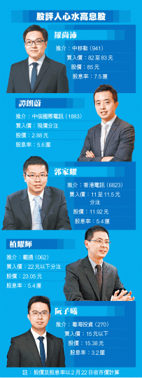 電能實業去年初豪派特別息,幾近將分拆港燈套現的資金全部派發。資料圖片 電能實業去年初豪派特別息,幾近將分拆港燈套現的資金全部派發。資料圖片